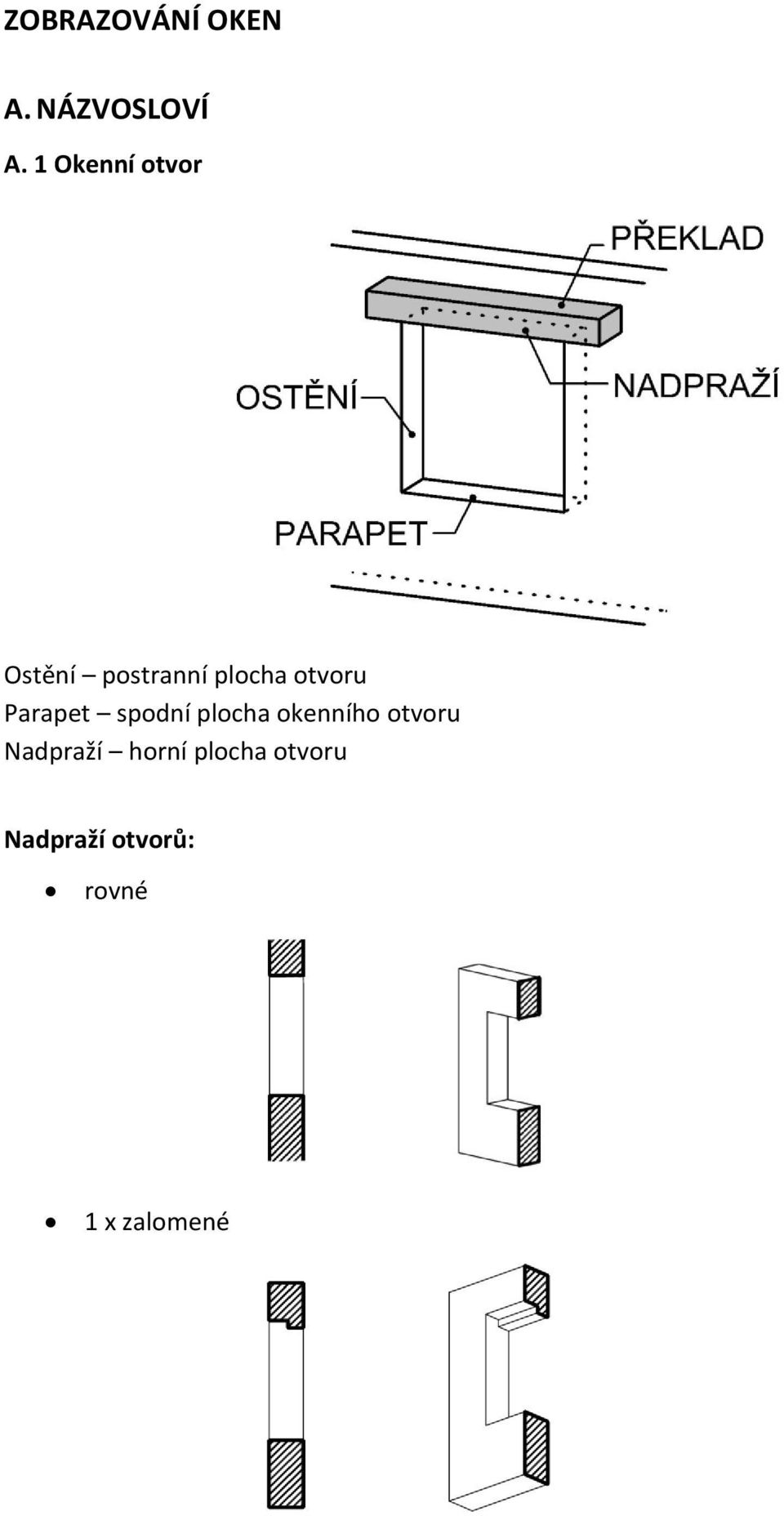 Parapet spodní plocha okenního otvoru