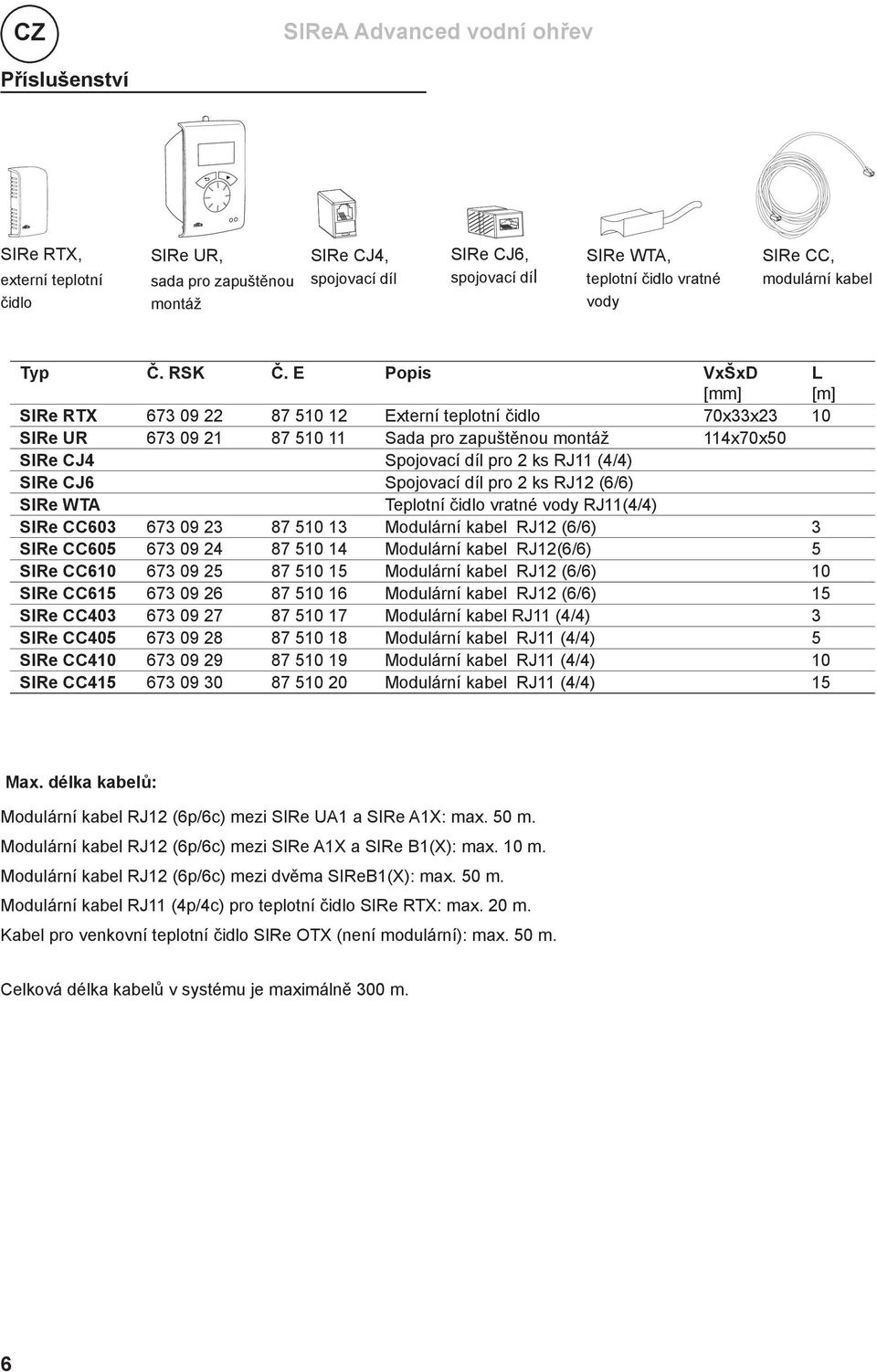 E Popis VxŠxD [mm] L [m] SIRe RTX 673 09 22 87 510 12 Externí teplotní čidlo 70x33x23 10 SIRe UR 673 09 21 87 510 11 Sada pro zapuštěnou montáž 114x70x50 SIRe CJ4 Spojovací díl pro 2 ks RJ11 (4/4)