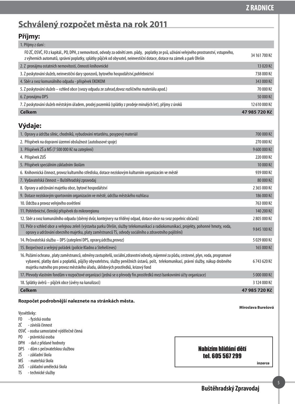 2. Z pronájmu ostatních nemovitostí, činnosti knihovnické 13 020 Kč 3. Z poskytování služeb, neinvestiční dary sponzorů, bytového hospodářství,pohřebnictví 738 000 Kč 4.