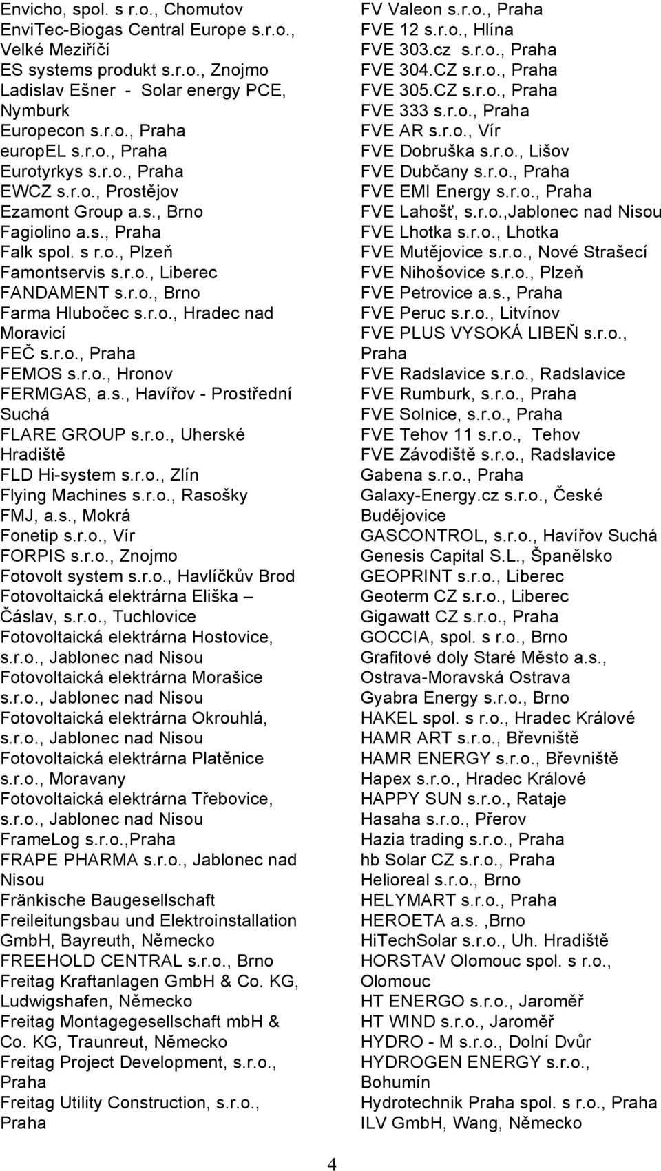 r.o., Praha FEMOS s.r.o., Hronov FERMGAS, a.s., Havířov - Prostřední Suchá FLARE GROUP s.r.o., Uherské Hradiště FLD Hi-system s.r.o., Zlín Flying Machines s.r.o., Rasošky FMJ, a.s., Mokrá Fonetip s.r.o., Vír FORPIS s.