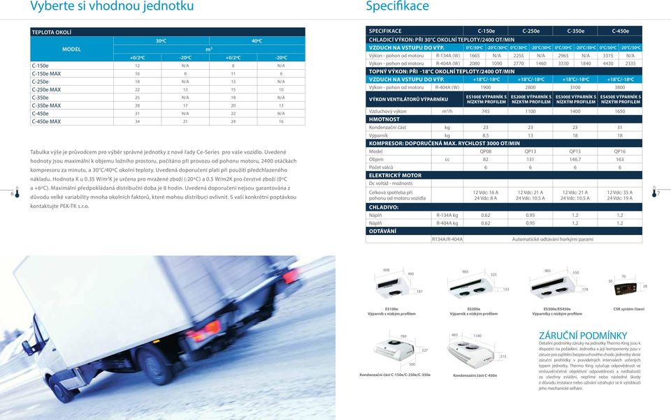 0 C/30ºC -20 C/30ºC 0 C/30ºC -20 C/30ºC 0 C/30ºC -20 C/30ºC 0 C/30ºC -20 C/30ºC Výkon - pohon od motoru R-134A (W) 1665 N/A 2255 N/A 2965 N/A 3315 N/A Výkon - pohon od motoru R-404A (W) 2080 1090