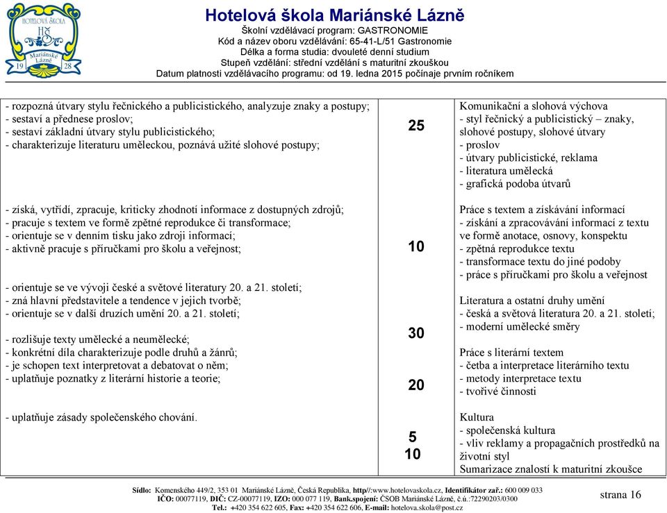 tisku jako zdroji informací; - aktivně pracuje s příručkami pro školu a veřejnost; - orientuje se ve vývoji české a světové literatury 20. a 21.