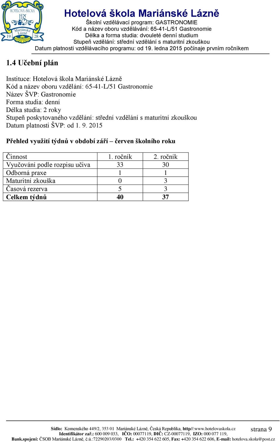 2015 Přehled využití týdnů v období září červen školního roku Činnost 1. ročník 2.