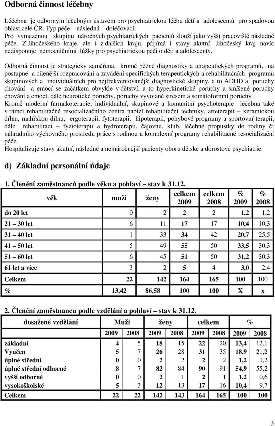 Jihočeský kraj navíc nedisponuje nemocničními lůžky pro psychiatrickou péči o děti a adolescenty.