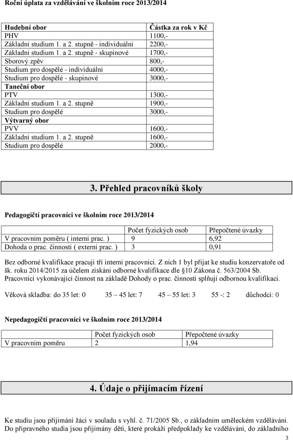 stupně - skupinové 1700,- Sborový zpěv 800,- Studium pro dospělé - individuální 4000,- Studium pro dospělé - skupinové 3000,- Taneční obor PTV 1300,- Základní studium 1. a 2.