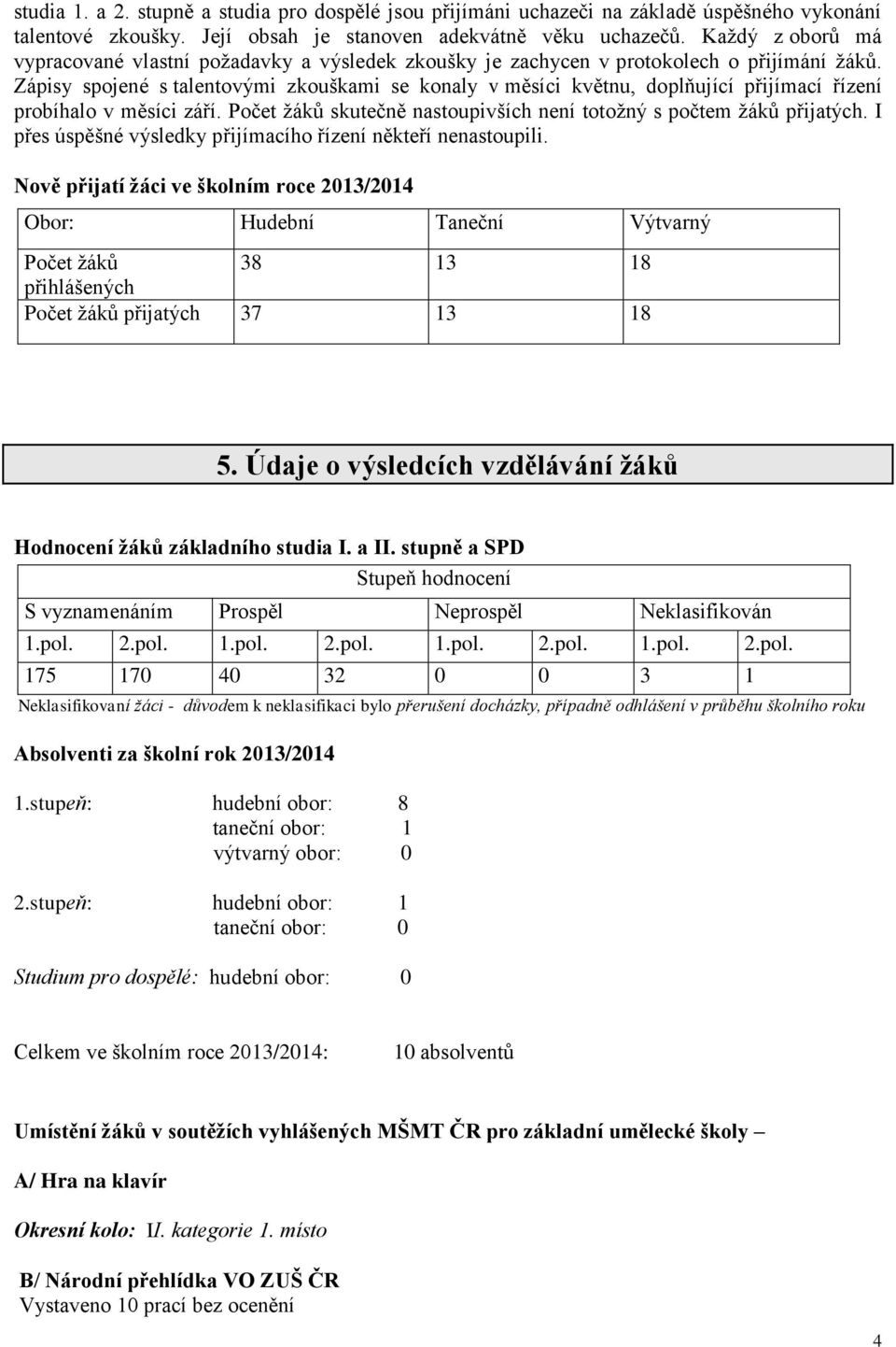 Zápisy spojené s talentovými zkouškami se konaly v měsíci květnu, doplňující přijímací řízení probíhalo v měsíci září. Počet žáků skutečně nastoupivších není totožný s počtem žáků přijatých.