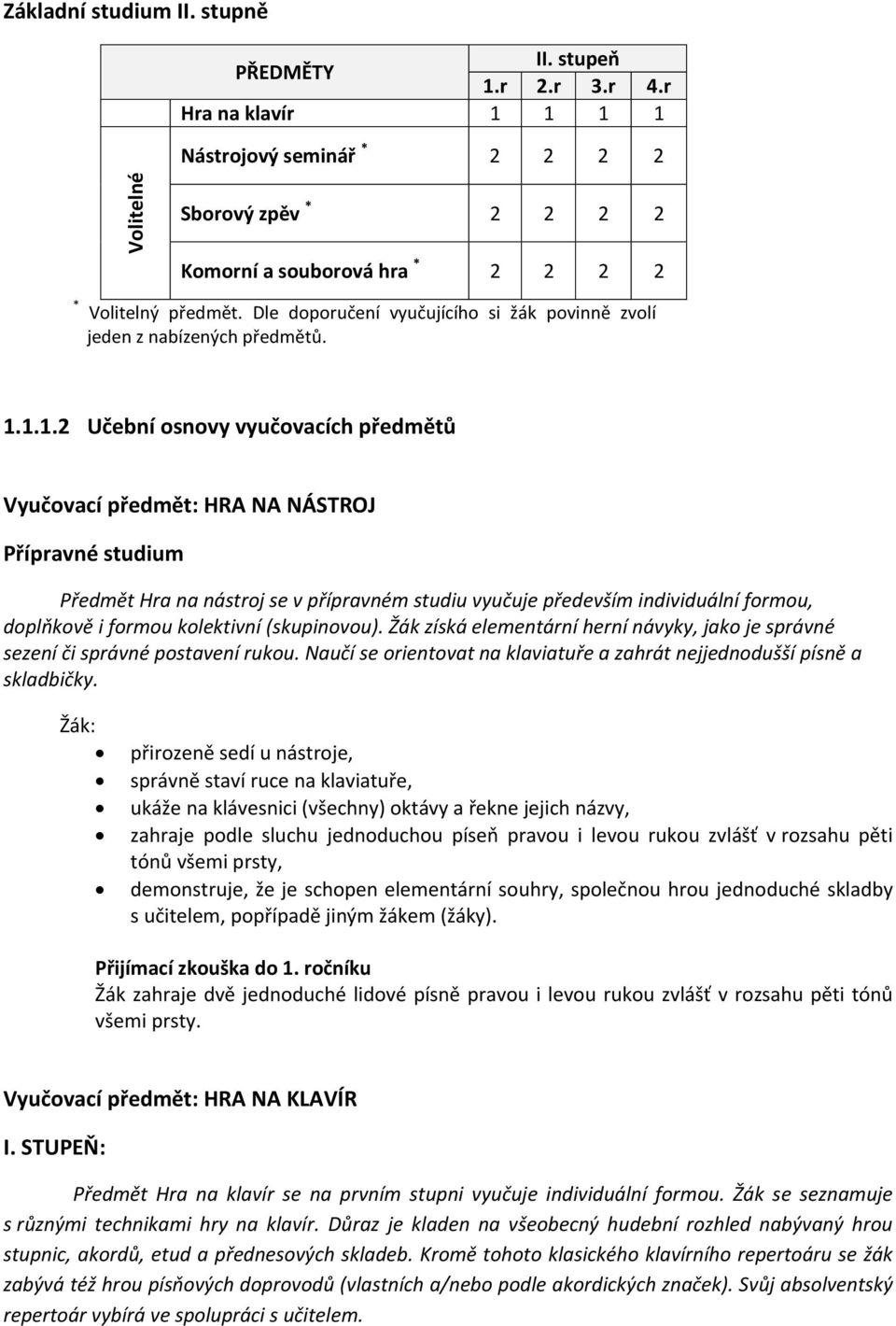 Dle doporučení vyučujícího si žák povinně zvolí jeden z nabízených předmětů. 1.