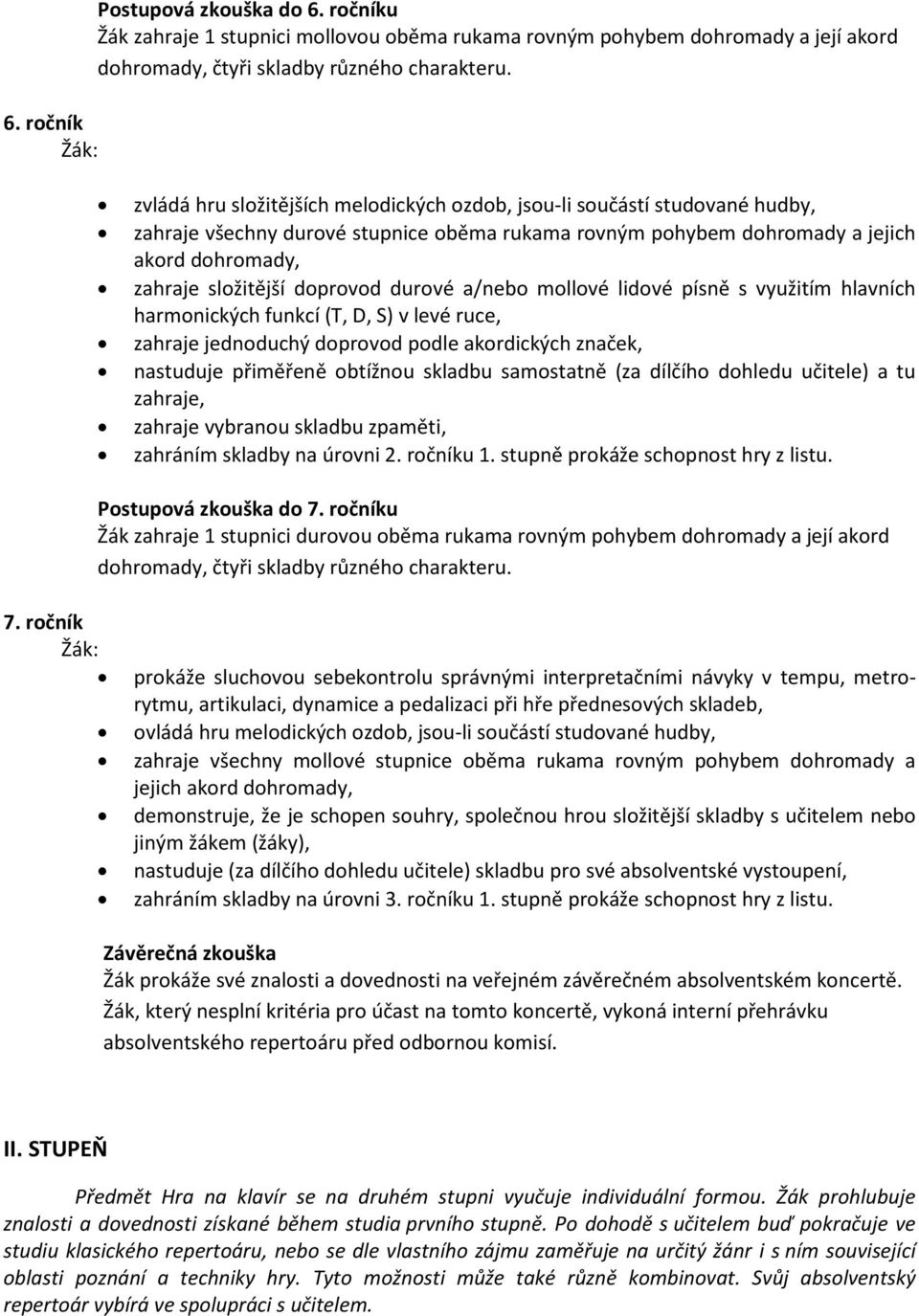 doprovod durové a/nebo mollové lidové písně s využitím hlavních harmonických funkcí (T, D, S) v levé ruce, zahraje jednoduchý doprovod podle akordických značek, nastuduje přiměřeně obtížnou skladbu