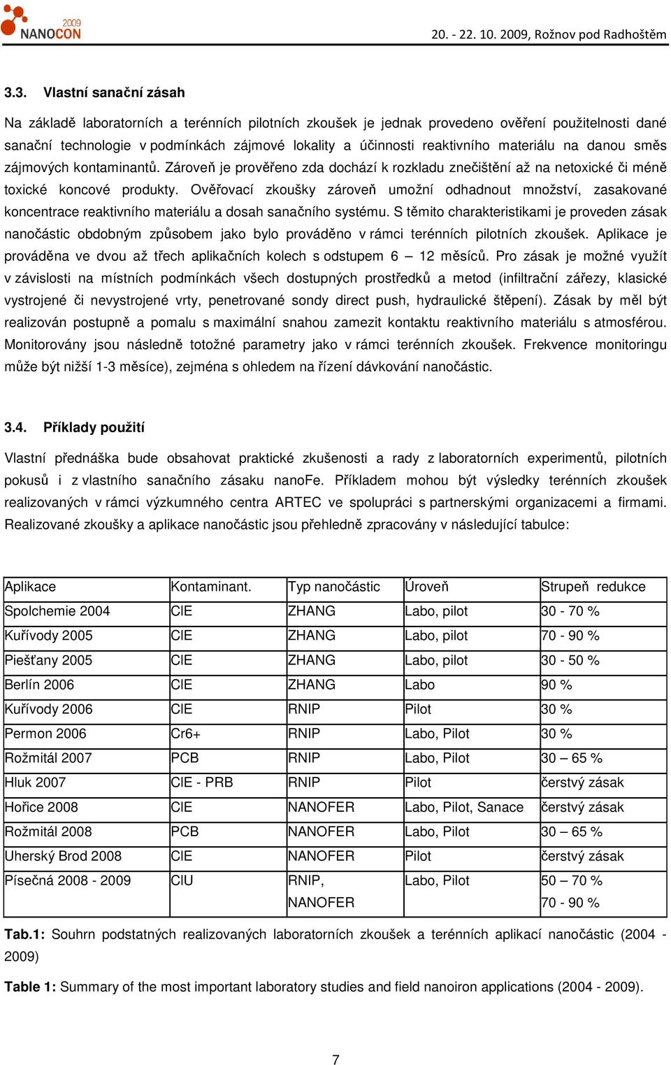 Ověřovací zkoušky zároveň umožní odhadnout množství, zasakované koncentrace reaktivního materiálu a dosah sanačního systému.