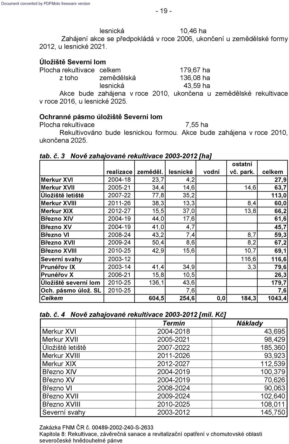 Ochranné pásmo úložiště Severní lom Plocha rekultivace 7,55 ha Rekultivováno bude lesnickou formou. Akce bude zahájena v roce 2010, ukončena 2025. tab. č.