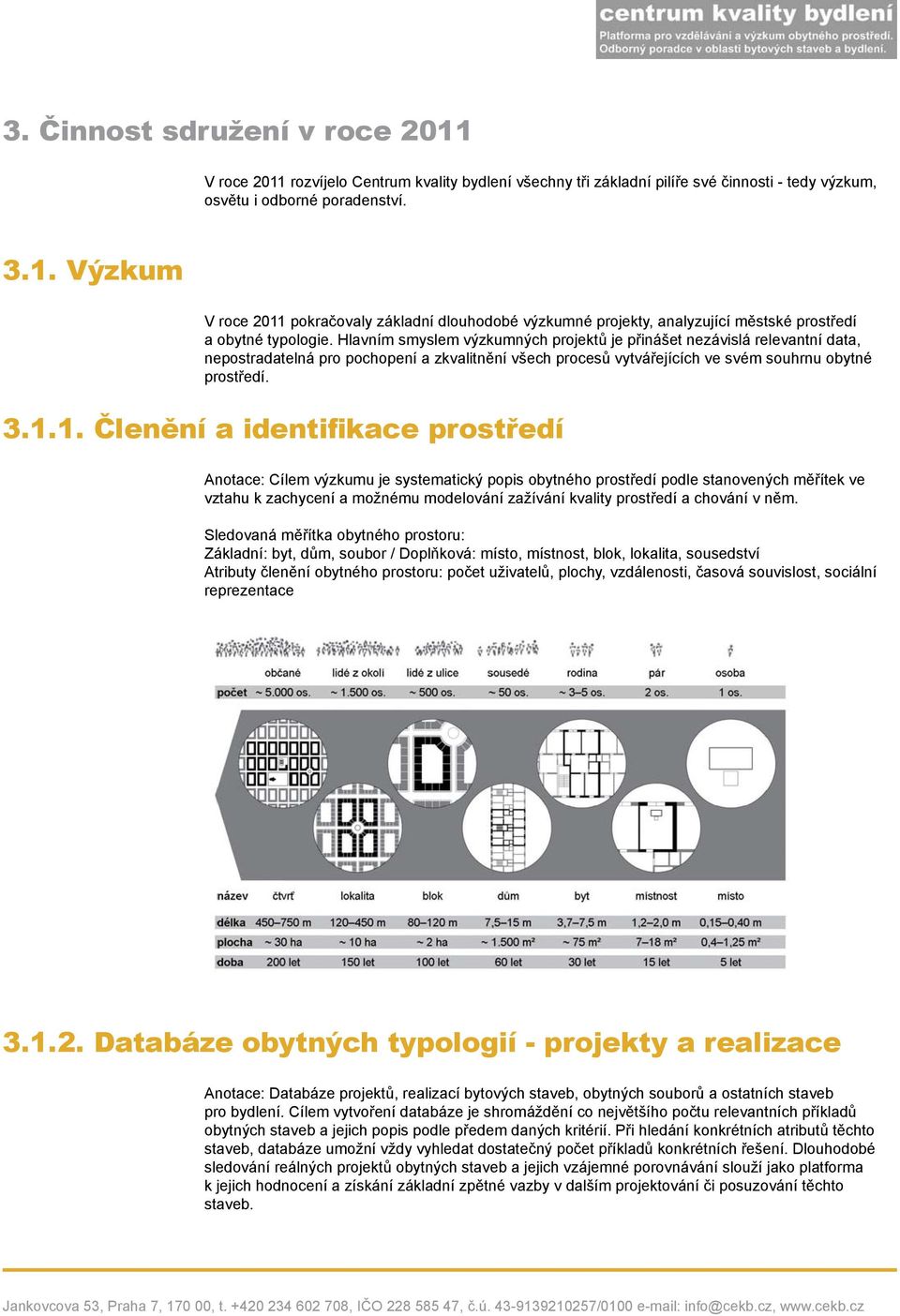 1. Členění a identifikace prostředí Anotace: Cílem výzkumu je systematický popis obytného prostředí podle stanovených měřítek ve vztahu k zachycení a možnému modelování zažívání kvality prostředí a