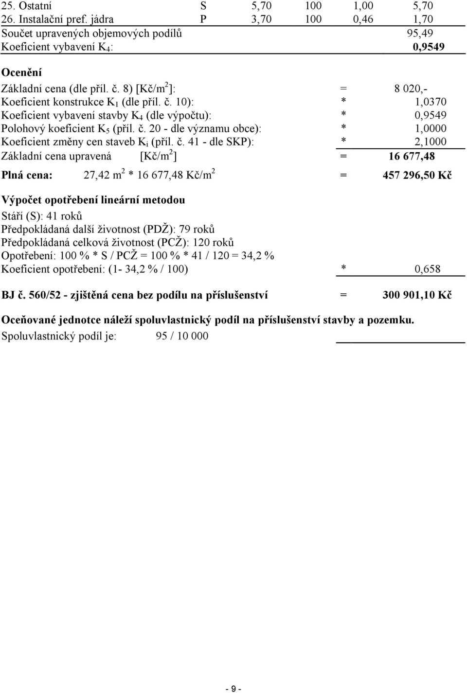 č. 41 - dle SKP): * 2,1000 Základní cena upravená [Kč/m 2 ] = 16 677,48 Plná cena: 27,42 m 2 * 16 677,48 Kč/m 2 = 457 296,50 Kč Výpočet opotřebení lineární metodou Stáří (S): 41 roků Předpokládaná