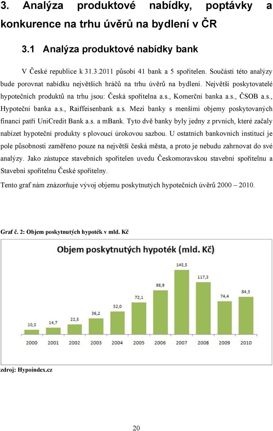 s., Raiffeisenbank a.s. Mezi banky s menšími objemy poskytovaných financí patří UniCredit Bank a.s. a mbank.