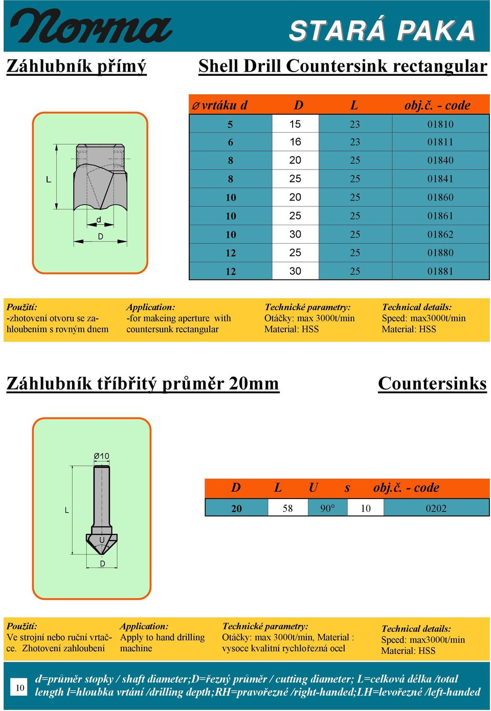 aperture with countersunk rectanguar Otáčky: max 3000t/min Materia: HSS Spee: max3000t/min Materia: HSS Záhubník tříbřitý průměr 20mm Countersinks î10 U s obj.č. - coe 20 58 90 10 0202 U Ve strojní nebo ruční vrtačce.