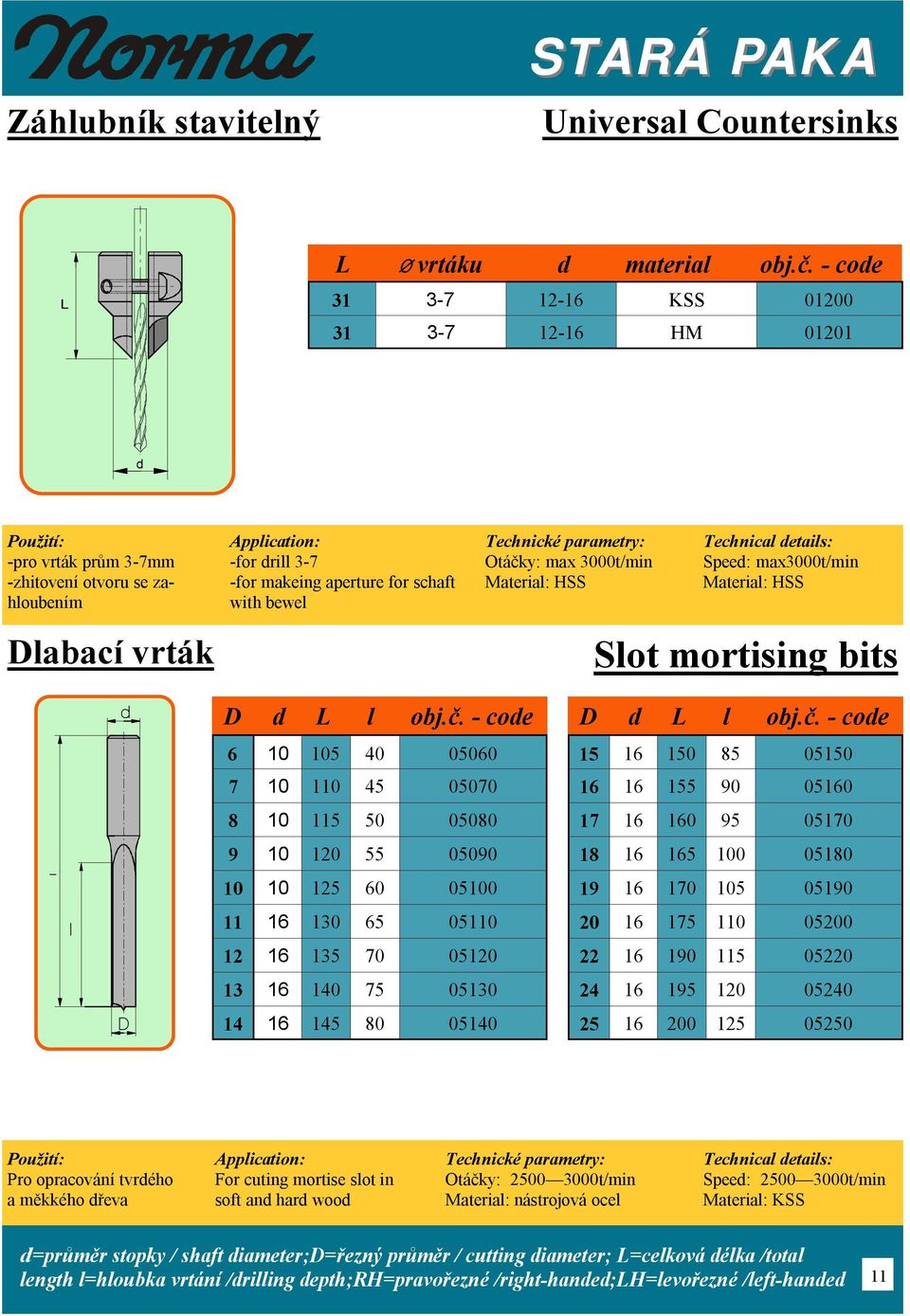 Materia: HSS Spee: max3000t/min Materia: HSS Sot mortising bits obj.č.