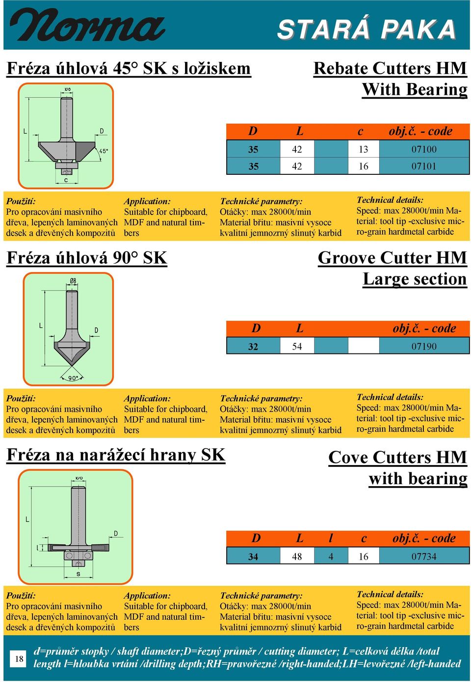 Materia břitu: masivní vysoce kvaitní jemnozrný sinutý karbi Spee: max 28000t/min Materia: too tip -excusive micro-grain harmeta carbie Groove Cutter HM arge section obj.č.