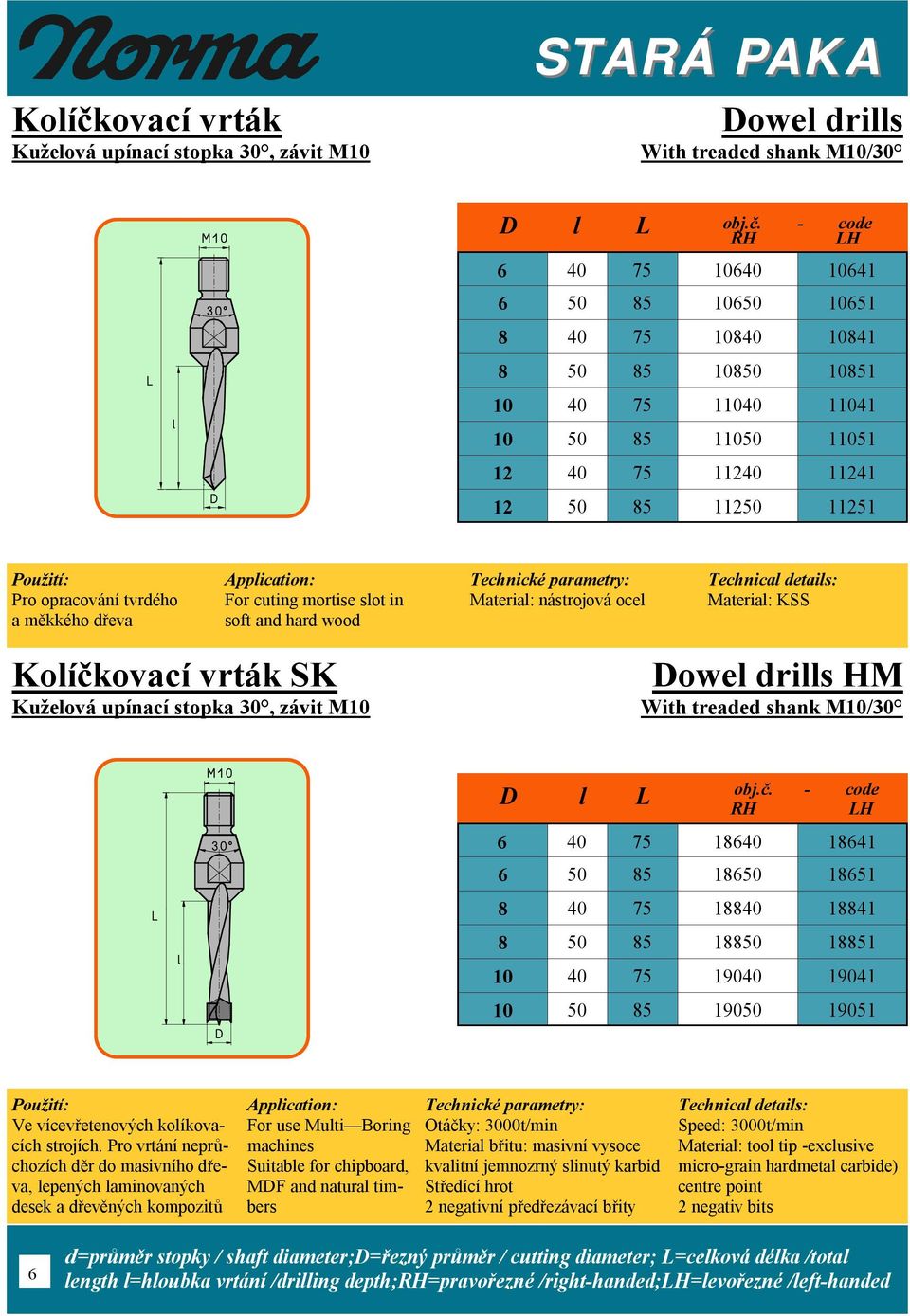 Koíčkovací vrták SK Kužeová upínací stopka 30, závit M10 owe ris HM With treae shank M10/30 M10 obj.č. - coe RH H 30 6 40 75 18640 18641 6 50 85 18650 18651 8 40 75 18840 18841 8 50 85 18850 18851 10 40 75 19040 19041 10 50 85 19050 19051 Ve vícevřetenových koíkovacích strojích.