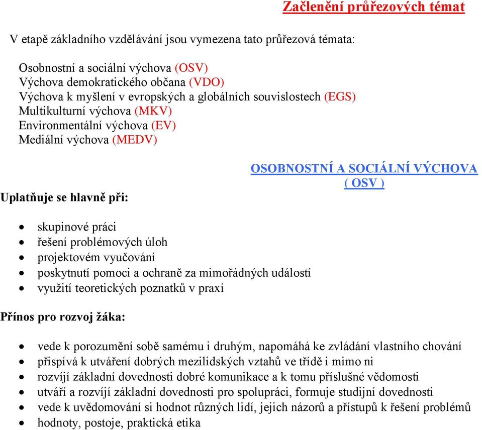 poskytnutí pomoi ohrně z mimořánýh uálostí využití teoretikýh pozntků v prxi Přínos pro rozvoj žák: vee k porozumění soě smému i ruhým, npomáhá ke zvláání vlstního hování přispívá k utváření orýh