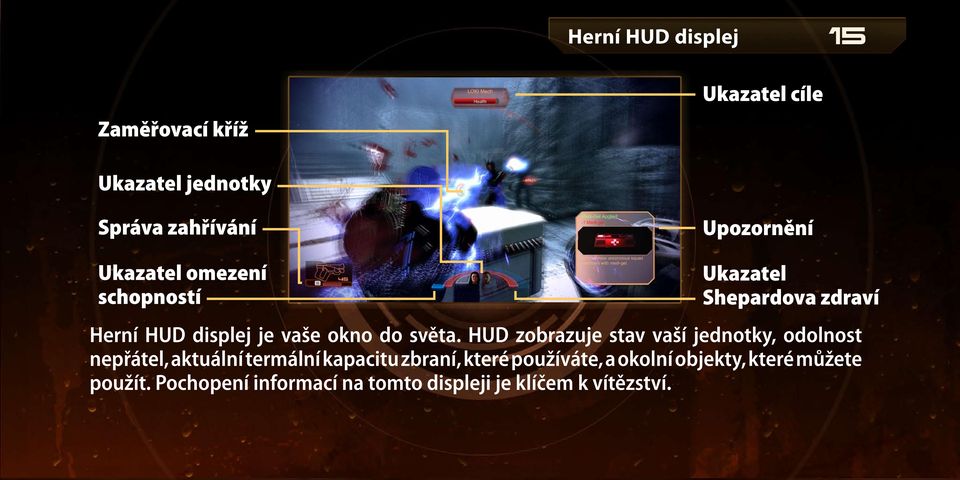 HUD zobrazuje stav vaší jednotky, odolnost nepřátel, aktuální termální kapacitu zbraní, které