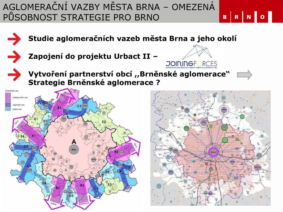 okolí Zapojení do projektu Urbact II Vytvoření