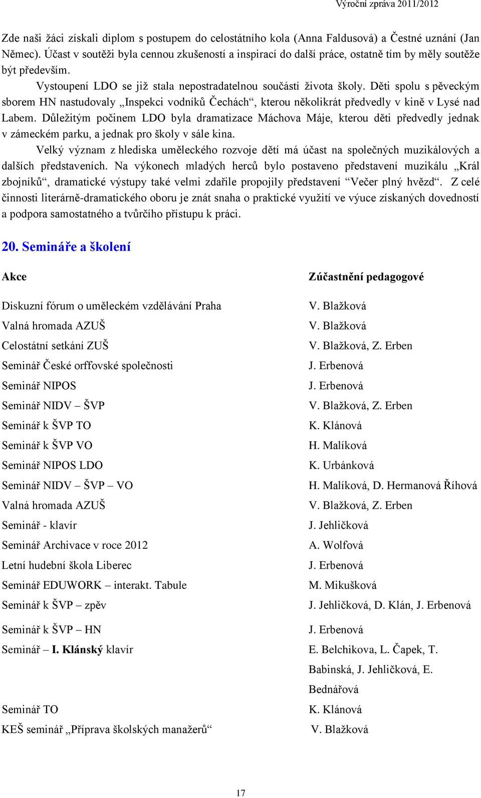 Děti spolu s pěveckým sborem HN nastudovaly Inspekci vodníků Čechách, kterou několikrát předvedly v kině v Lysé nad Labem.