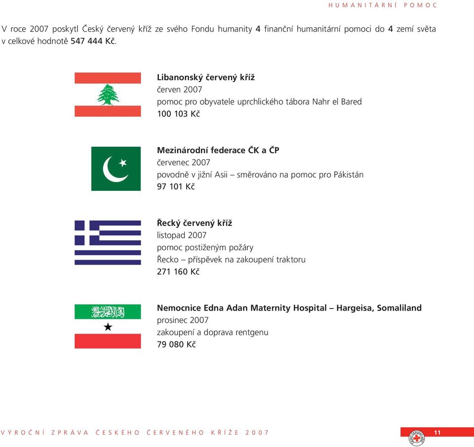 směrováno na pomoc pro Pákistán 97 101 Kč Řecký červený kříž listopad 2007 pomoc postiženým požáry Řecko příspěvek na zakoupení traktoru 271 160 Kč Nemocnice Edna