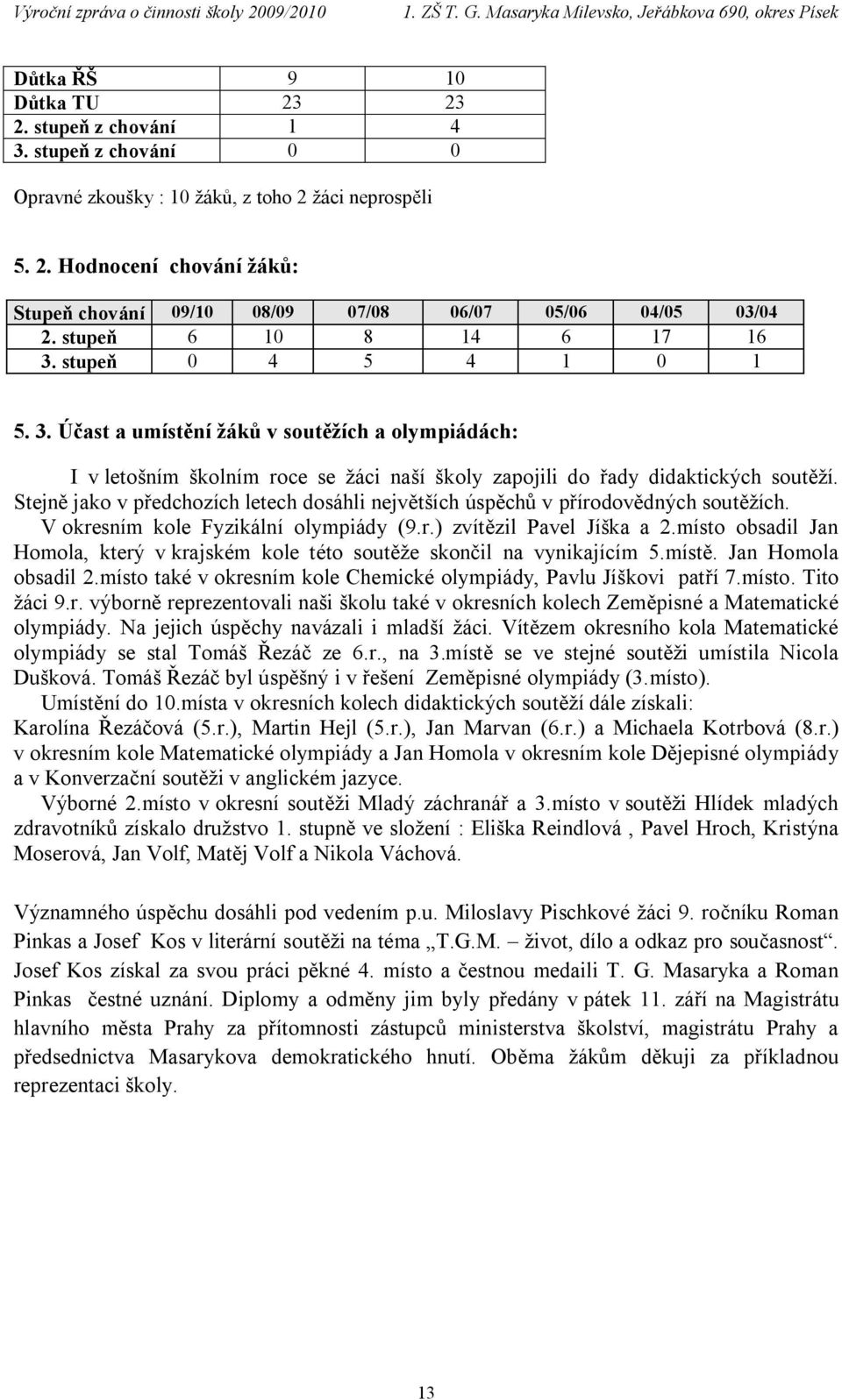 Stejně jako v předchozích letech dosáhli největších úspěchů v přírodovědných soutěžích. V okresním kole Fyzikální olympiády (9.r.) zvítězil Pavel Jíška a 2.