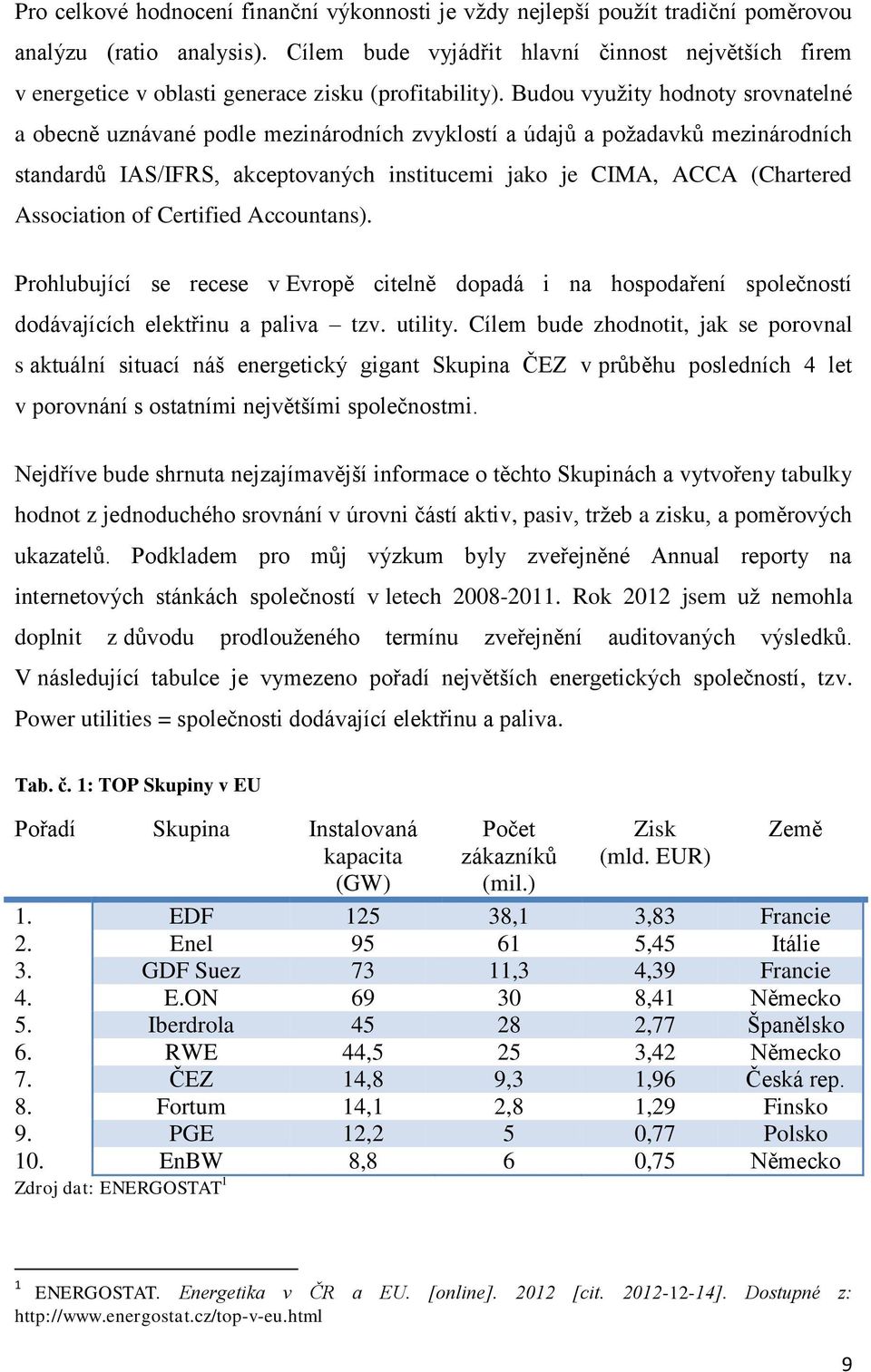 Budou využity hodnoty srovnatelné a obecně uznávané podle mezinárodních zvyklostí a údajů a požadavků mezinárodních standardů IAS/IFRS, akceptovaných institucemi jako je CIMA, ACCA (Chartered