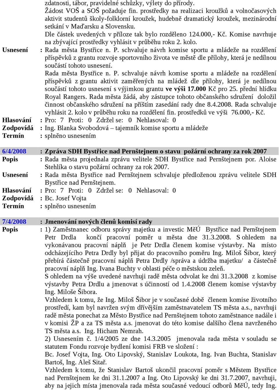 Dle částek uvedených v příloze tak bylo rozděleno 124.000,- Kč. Komise navrhuje na zbývající prostředky vyhlásit v průběhu roku 2. kolo. Usnesení : Rada města Bystřice n. P.