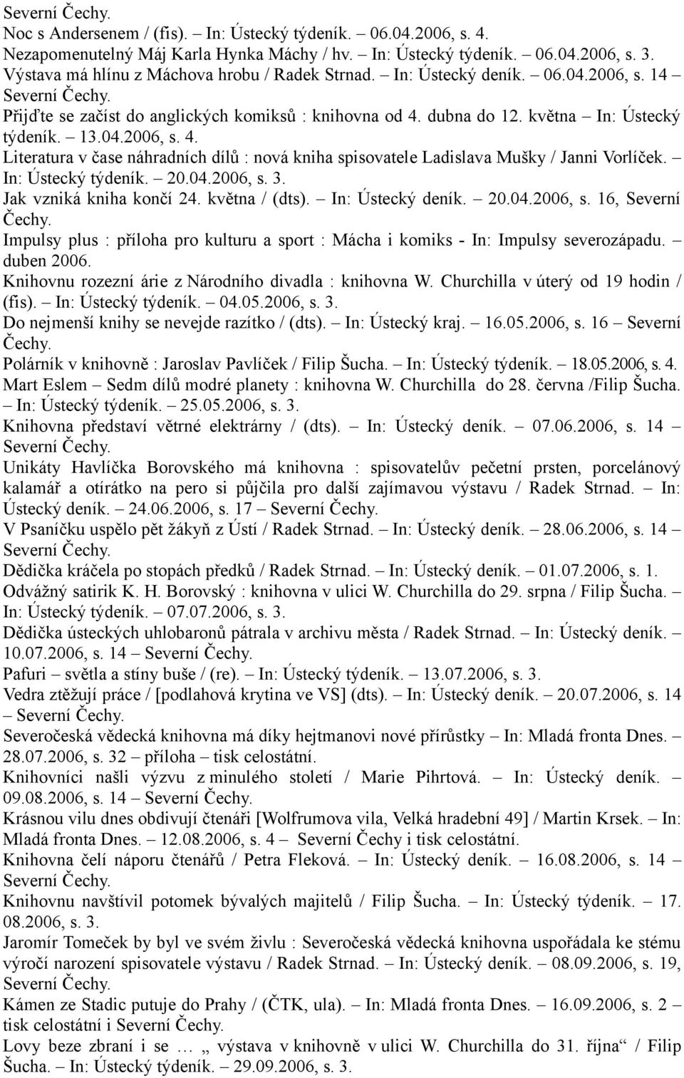 In: Ústecký týdeník. 20.04.2006, s. 3. Jak vzniká kniha končí 24. května / (dts). In: Ústecký deník. 20.04.2006, s. 16, Severní Čechy.