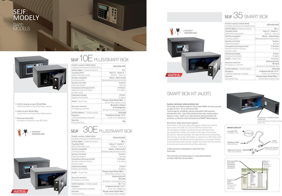 4-4- NE 30E PLuS/ IB card Sì / yes Only Smart Box version + NOUZOVÝ MASTER KÓD kit (AuDIT) Systém nahrávání ch dat Smart Box je volitelný program, který nabízí INDEL B a který pracuje se sejfy 10, 30