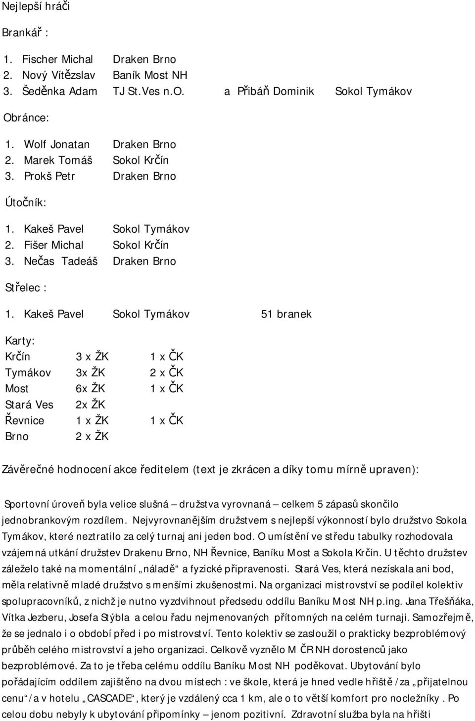 Kakeš Pavel Sokol Tymákov 51 branek Karty: Kr ín 3 x ŽK 1 x K Tymákov 3x ŽK 2 x K Most 6x ŽK 1 x K Stará Ves 2x ŽK evnice 1 x ŽK 1 x K Brno 2 x ŽK Záv re né hodnocení akce editelem (text je zkrácen a