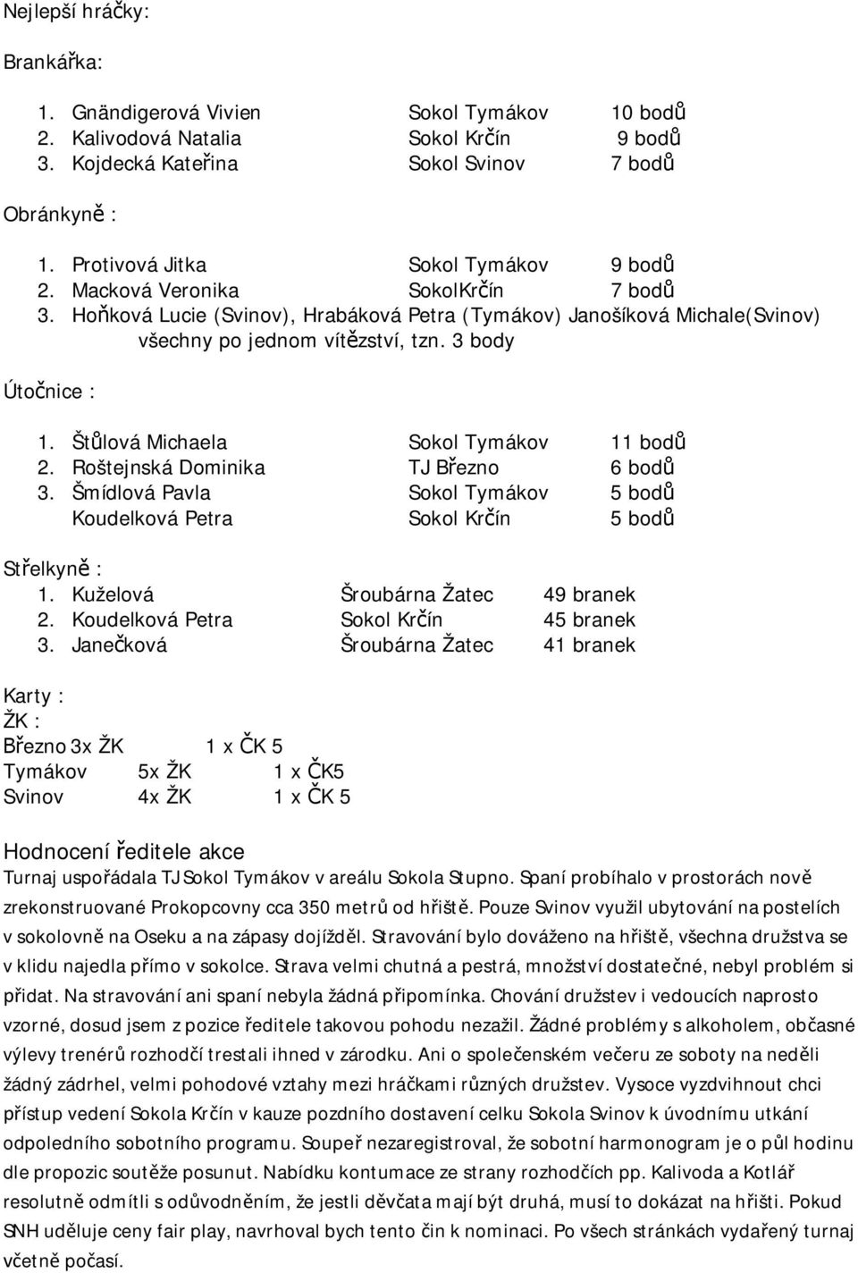 3 body Úto nice : 1. Št lová Michaela Sokol Tymákov 11 bod 2. Roštejnská Dominika TJ B ezno 6 bod 3. Šmídlová Pavla Sokol Tymákov 5 bod Koudelková Petra Sokol Kr ín 5 bod St elkyn : 1.