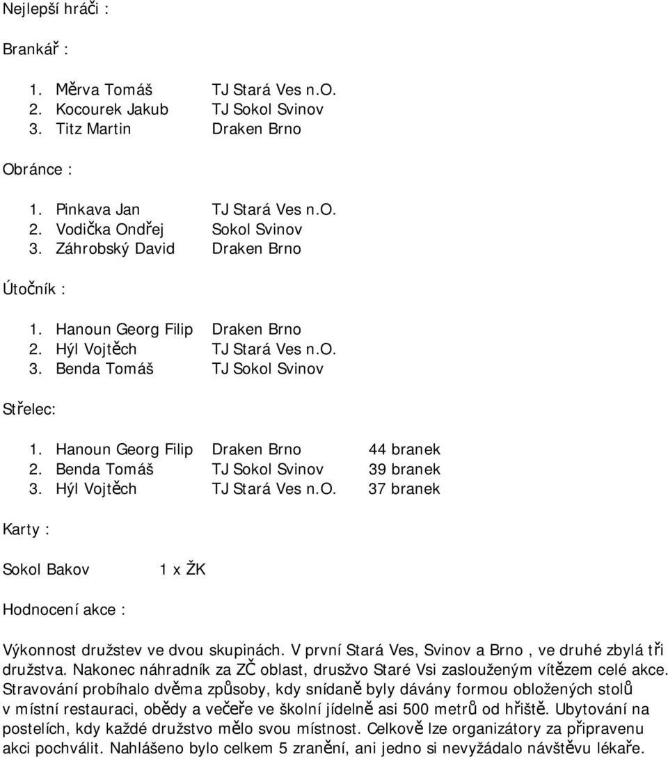 Benda Tomáš TJ Sokol Svinov 39 branek 3. Hýl Vojt ch TJ Stará Ves n.o. 37 branek Karty : Sokol Bakov 1 x ŽK Hodnocení akce : Výkonnost družstev ve dvou skupinách.