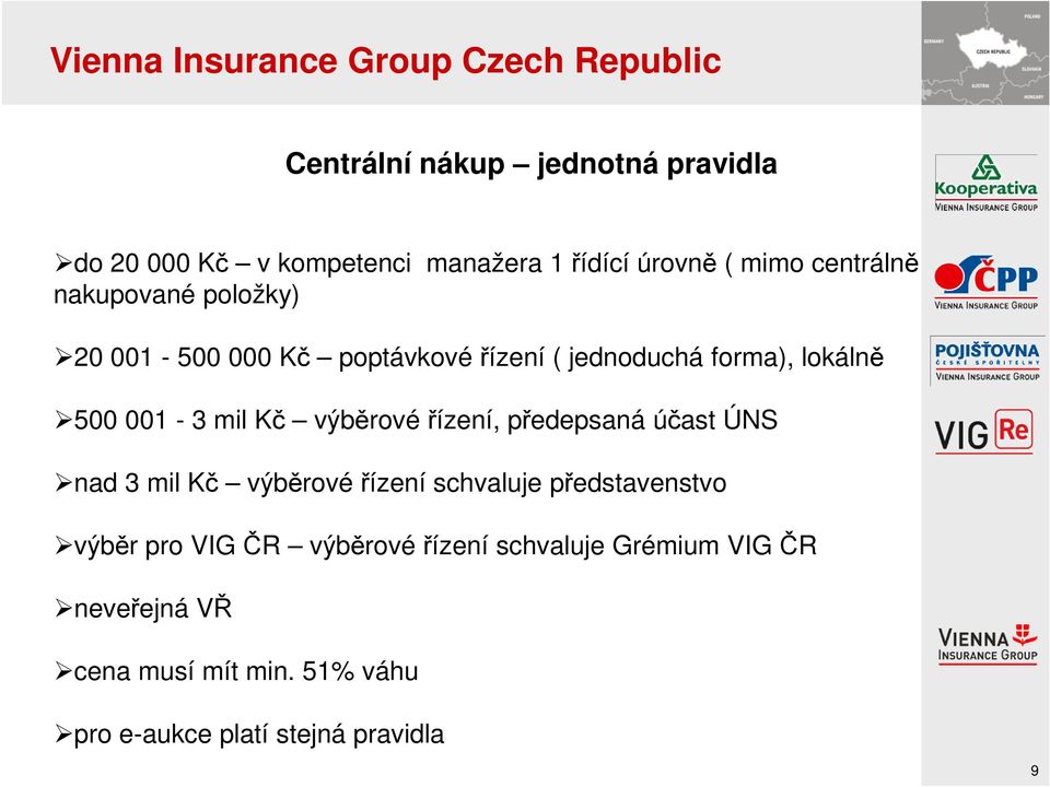 výběrové řízení, předepsaná účast ÚNS nad 3 mil Kč výběrové řízení schvaluje představenstvo výběr pro VIG