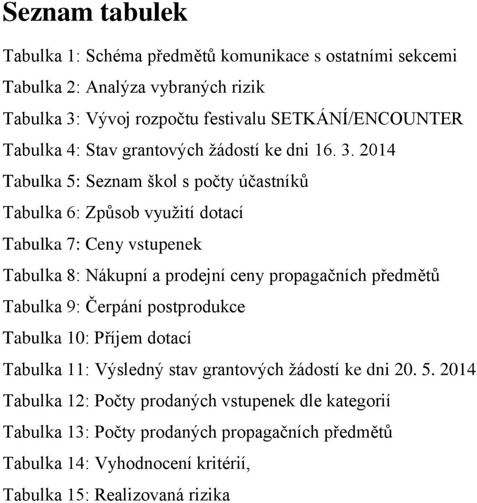 2014 Tabulka 5: Seznam škol s počty účastníků Tabulka 6: Způsob využití dotací Tabulka 7: Ceny vstupenek Tabulka 8: Nákupní a prodejní ceny propagačních předmětů