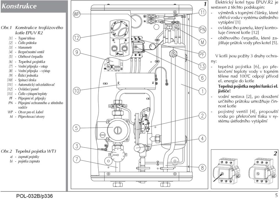 - Vodní přípojka - výstup [9] - Řídicí jednotka [10] - Spínací deska [11] - Automatický odvzdušňovač [12] - Ovládací panel [13] - Čidlo výstupní teploty PF - Připojení el.