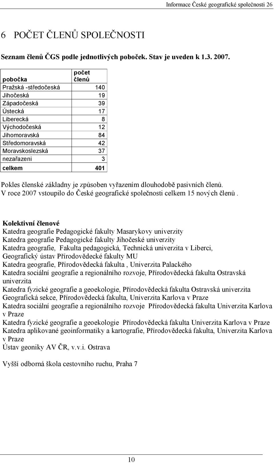 členské základny je způsoben vyřazením dlouhodobě pasivních členů. V roce 2007 vstoupilo do České geografické společnosti celkem 15 nových členů.