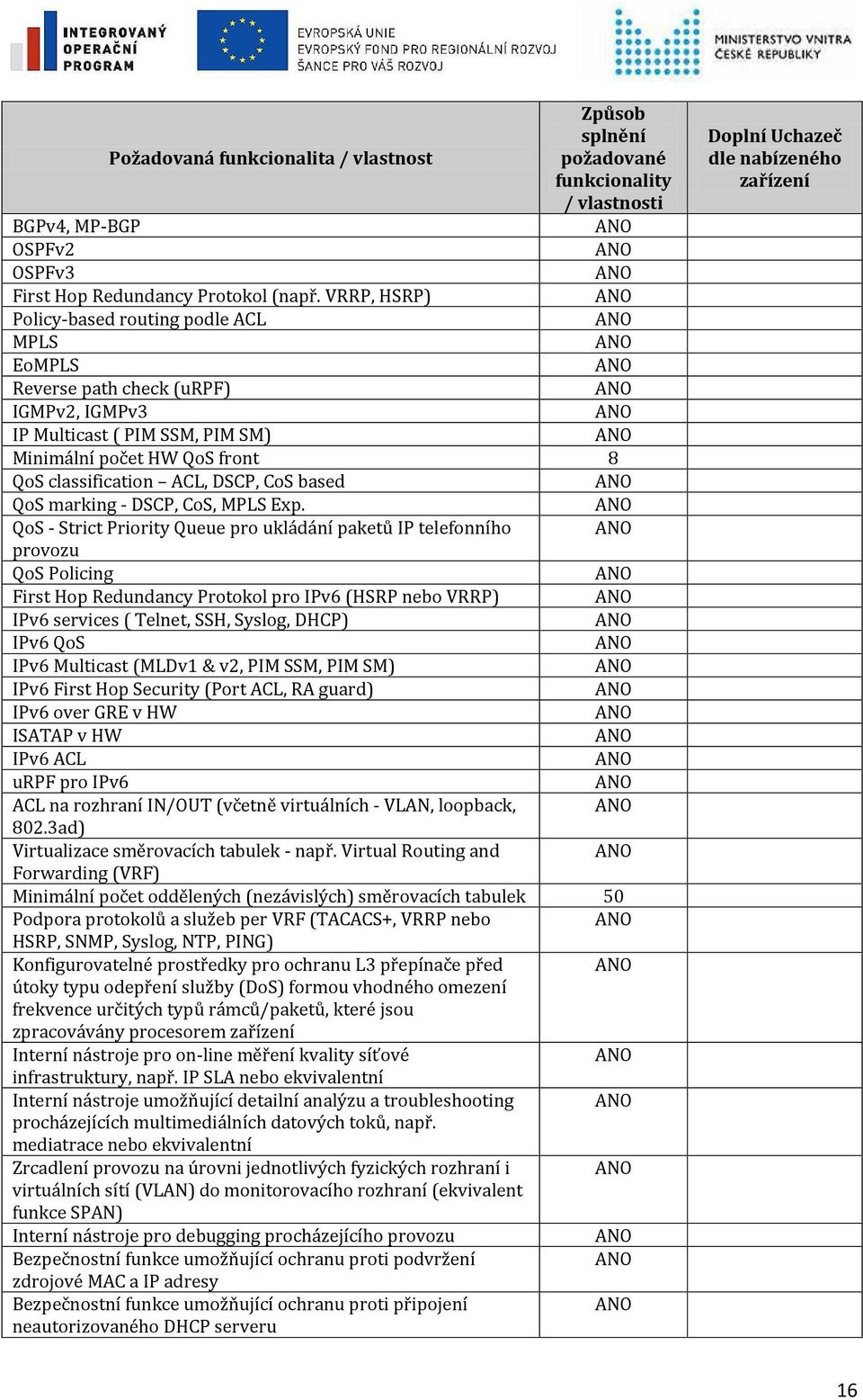 QoS marking - DSCP, CoS, MPLS Exp.