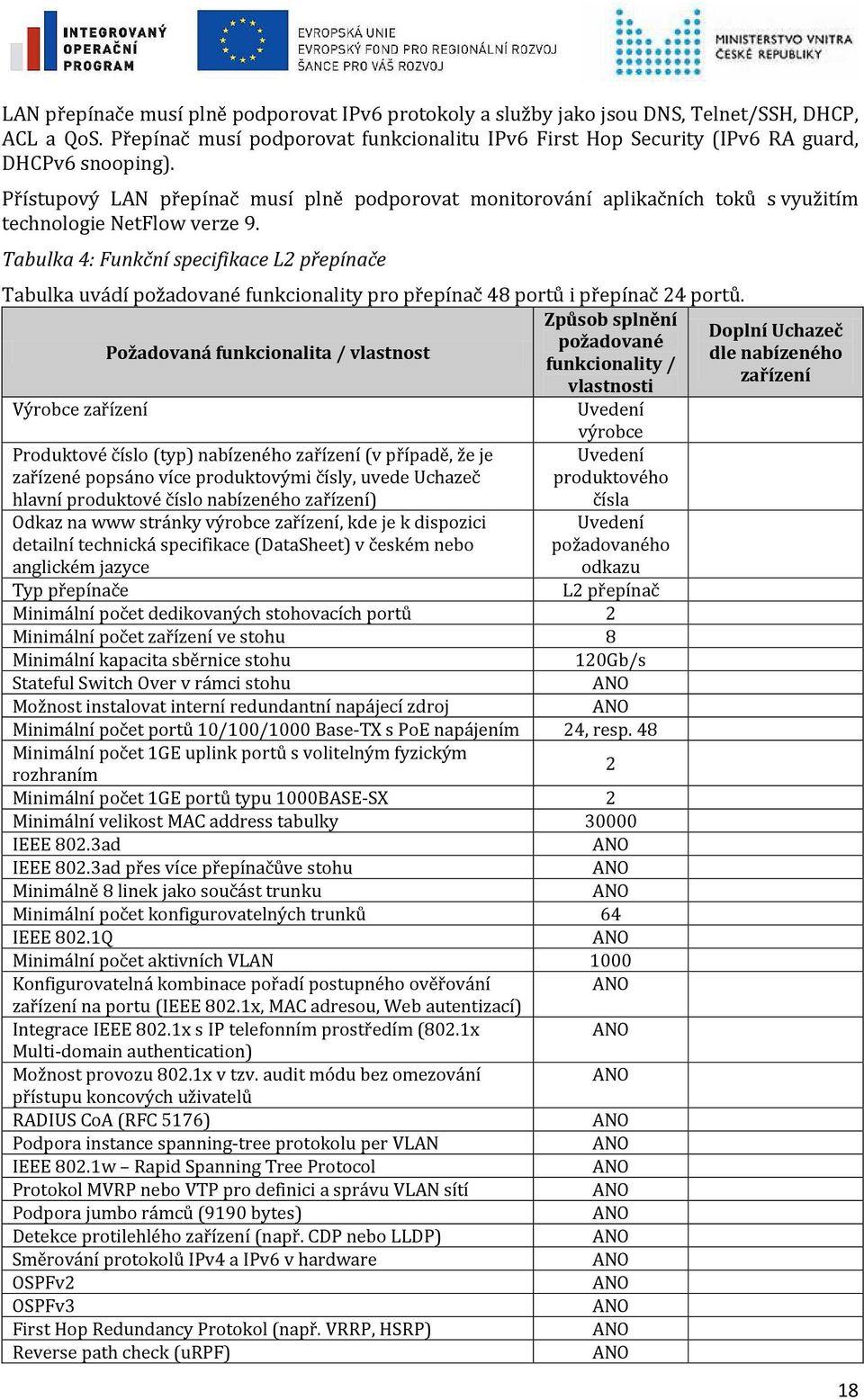 Tabulka 4: Funkční specifikace L2 přepínače Tabulka uvádí funkcionality pro přepínač 48 portů i přepínač 24 portů.