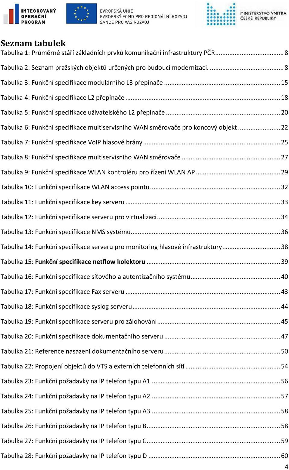 .. 20 Tabulka 6: Funkční specifikace multiservisního WAN směrovače pro koncový objekt... 22 Tabulka 7: Funkční specifikace VoIP hlasové brány.