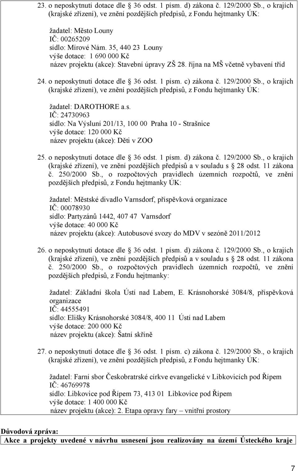 , o krajích žadatel: DAROTHORE a.s. IČ: 24730963 sídlo: Na Výsluní 201/13, 100 00 Praha 10 - Strašnice výše dotace: 120 000 Kč název projektu (akce): Děti v ZOO 25. o neposkytnutí dotace dle 36 odst.