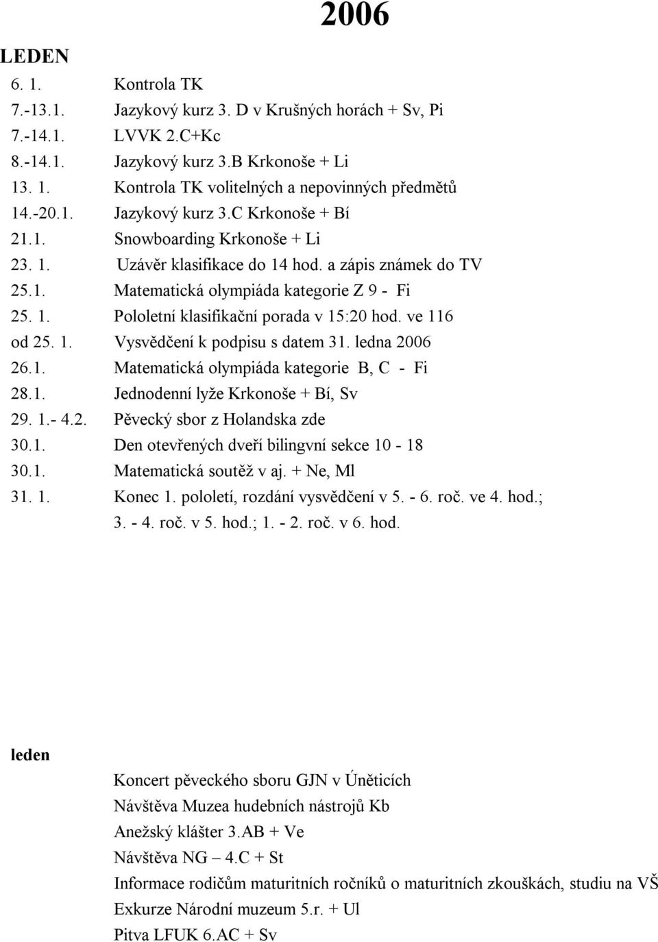 ve 116 od 25. 1. Vysvědčení k podpisu s datem 31. ledna 2006 26.1. Matematická olympiáda kategorie B, C - Fi 28.1. Jednodenní lyže Krkonoše + Bí, Sv 29. 1.- 4.2. Pěvecký sbor z Holandska zde 30.1. Den otevřených dveří bilingvní sekce 10-18 30.