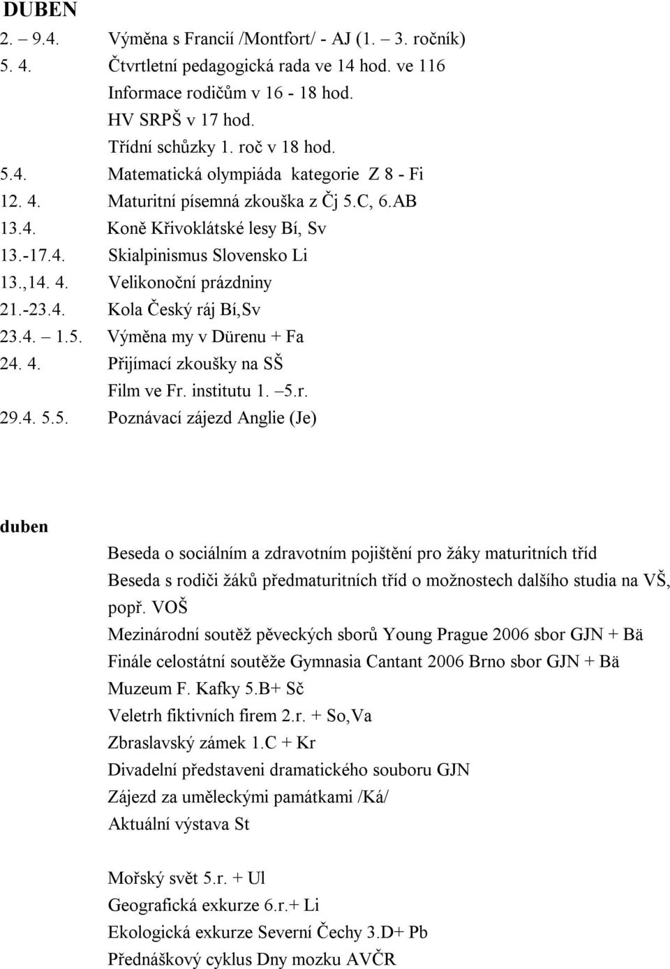 4. Přijímací zkoušky na SŠ Film ve Fr. institutu 1. 5.