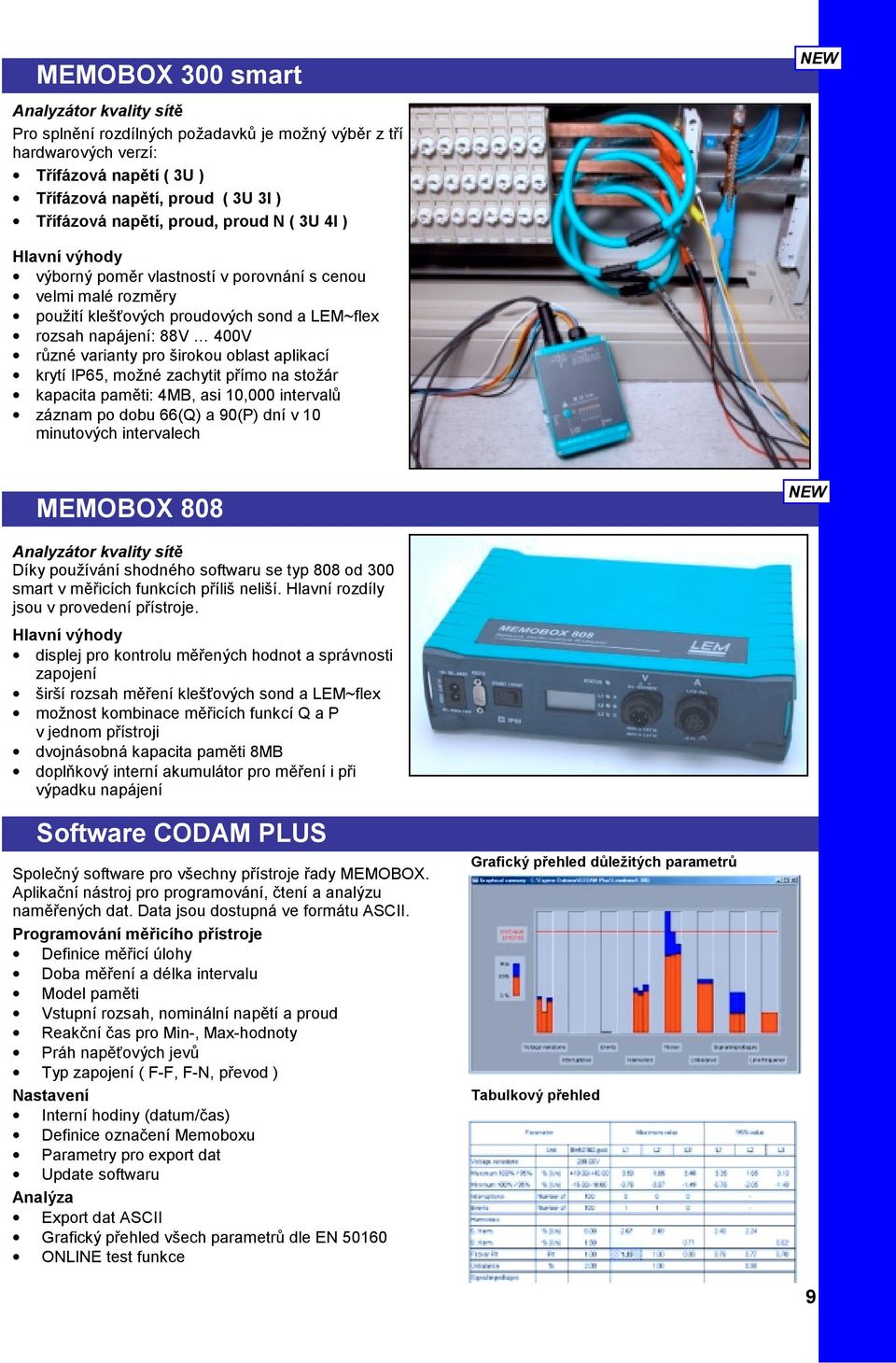 oblast aplikací krytí IP65, možné zachytit přímo na stožár kapacita paměti: 4MB, asi 10,000 intervalů záznam po dobu 66(Q) a 90(P) dní v 10 minutových intervalech MEMOBOX 808 NEW Analyzátor kvality