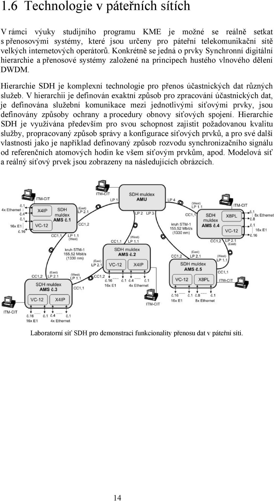 Hierarchie SDH je komplexní technologie pro přenos účastnických dat různých služeb.