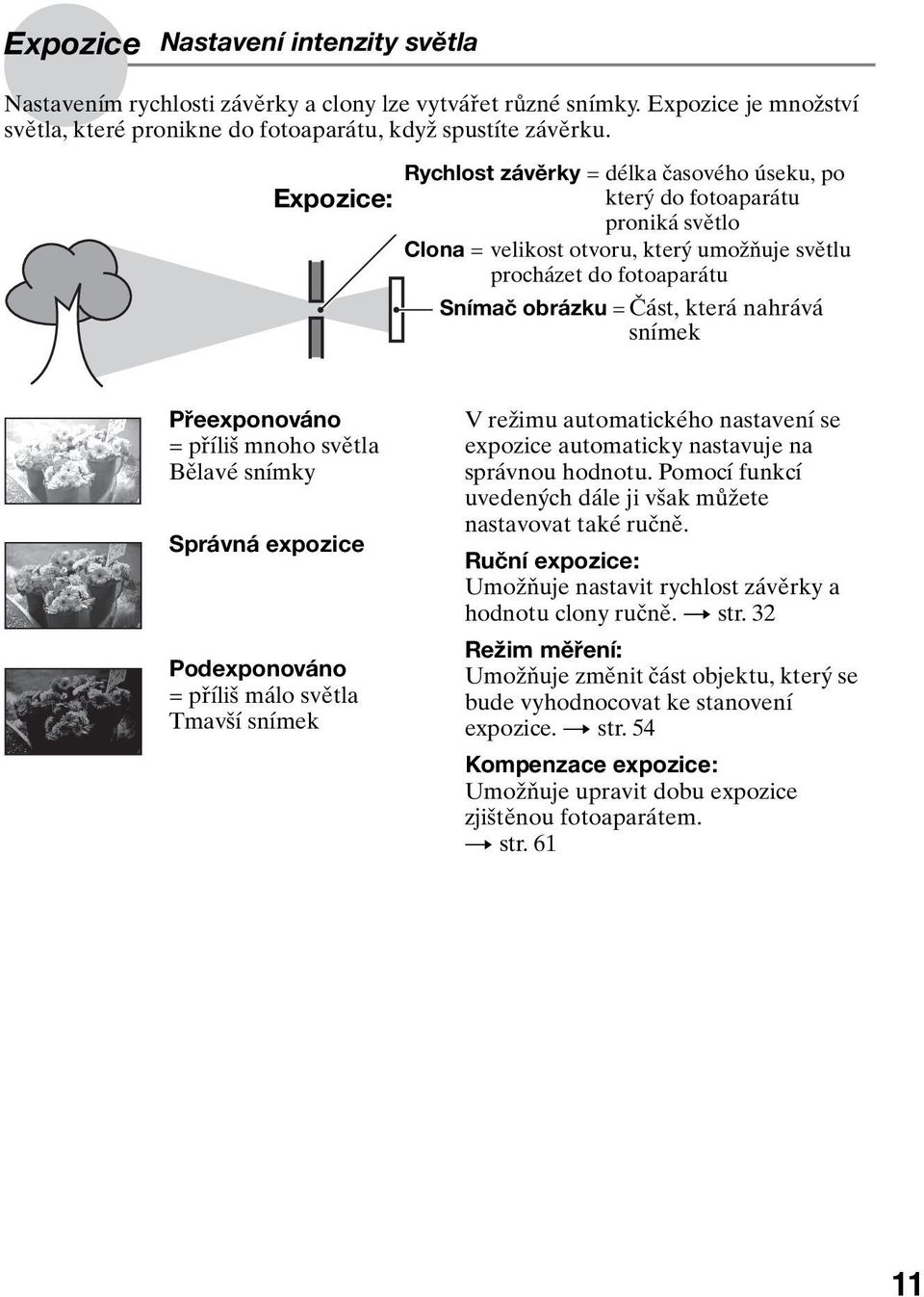 snímek Přeexponováno = příliš mnoho světla Bělavé snímky Správná expozice Podexponováno = příliš málo světla Tmavší snímek V režimu automatického nastavení se expozice automaticky nastavuje na