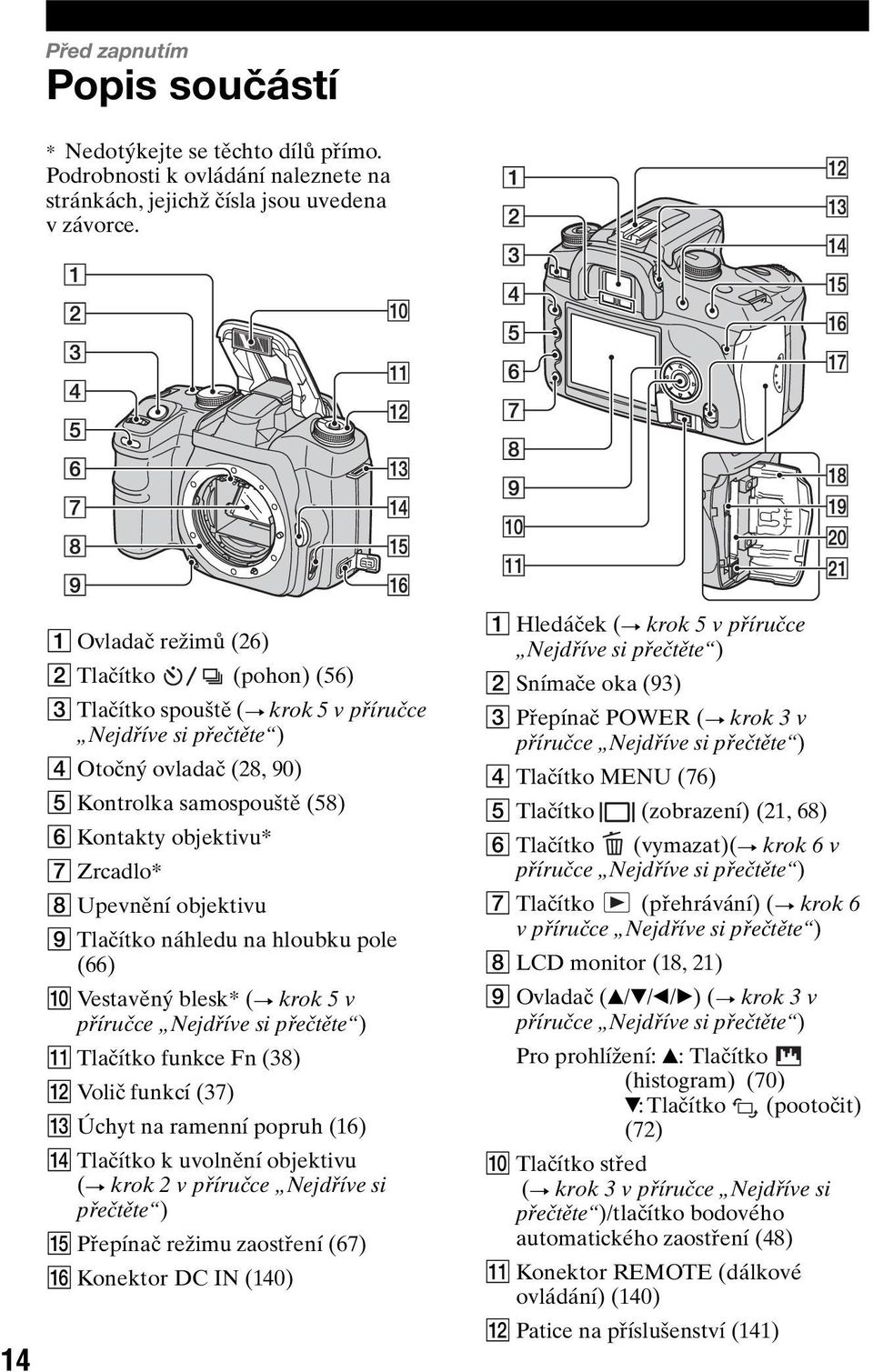 H Upevnění objektivu I Tlačítko náhledu na hloubku pole (66) J Vestavěný blesk* (t krok 5 v příručce Nejdříve si přečtěte ) K Tlačítko funkce Fn (38) L Volič funkcí (37) M Úchyt na ramenní popruh