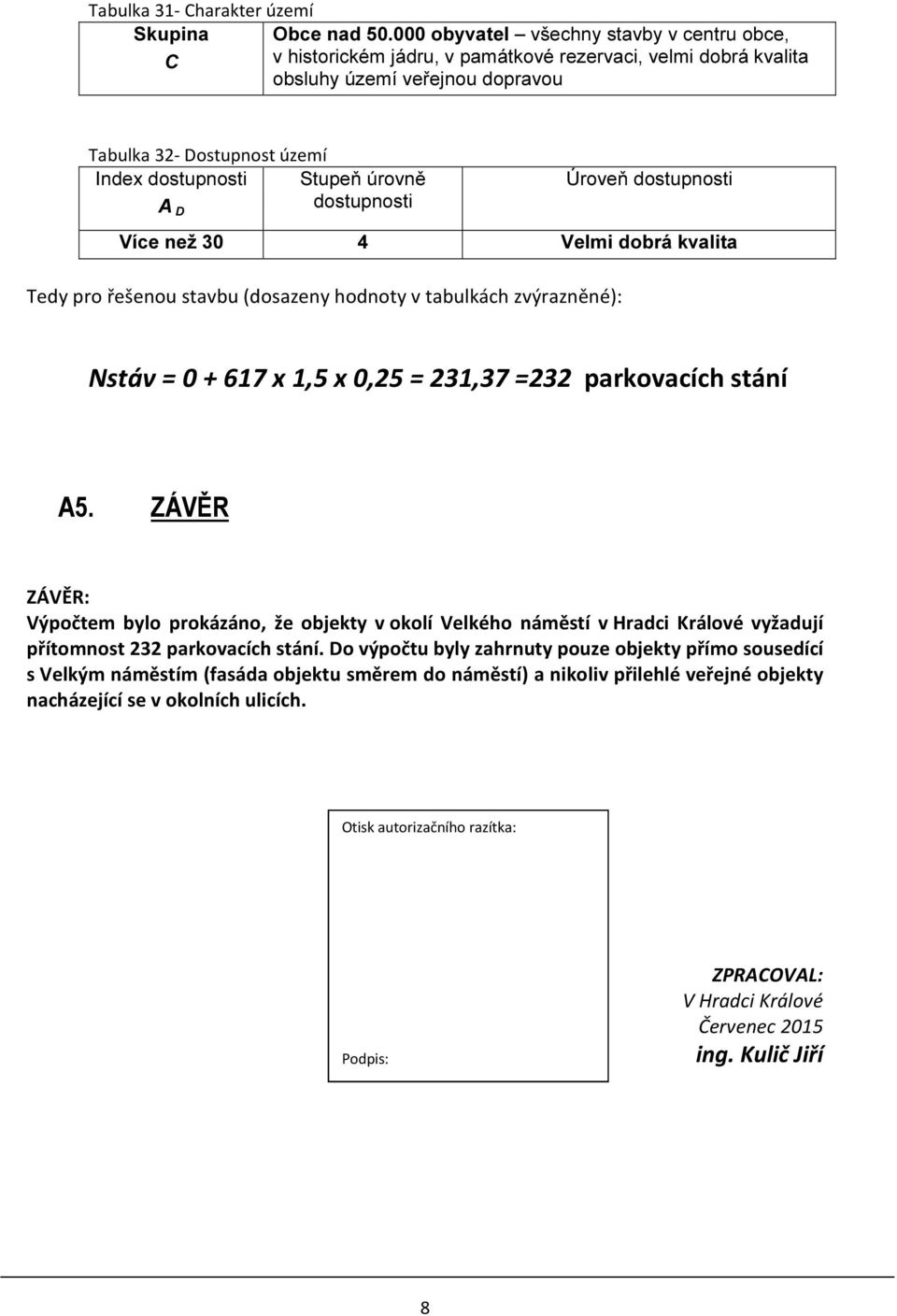 úrovně A dostupnosti D Úroveň dostupnosti Více než 30 4 Velmi dobrá kvalita Tedy pro řešenou stavbu (dosazeny hodnoty v tabulkách zvýrazněné): Nstáv = 0 + 617 x 1,5 x 0,25 = 231,37 =232 parkovacích