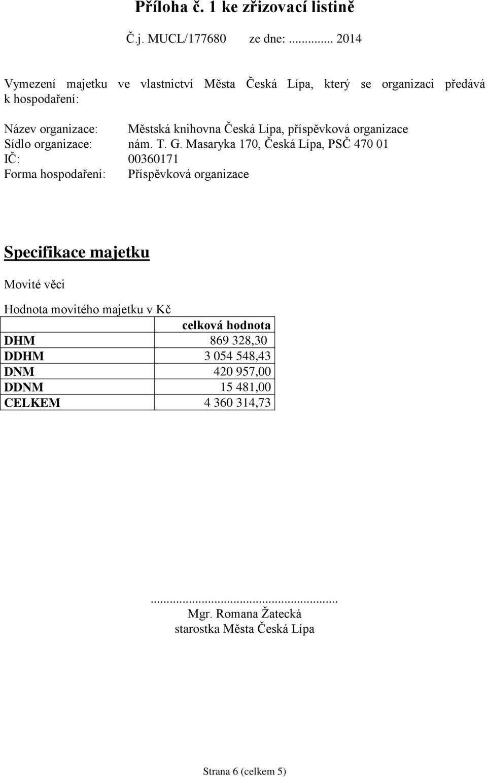 Lípa, příspěvková organizace Sídlo organizace: nám. T. G.